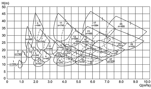 Range Chart DSEZ_1.jpg