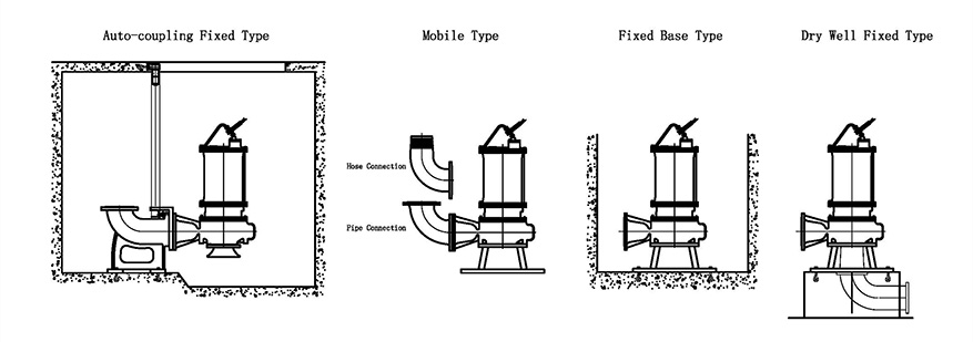 installation-types.jpg